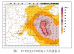台风消息——“暹芭”今天（3日）8时距离台湾630公里  夜里将进入东海东南部海面  之后在东海东部海域北上转向  请注意 - 气象