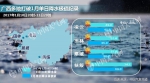 春运首日东北华南气温低 两广等雨未停 - 气象