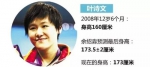 杭州14岁男孩比同龄人矮10厘米 竟是因为早恋 - 浙江网