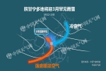 甘肃等【4省区】遭暴雪 中东部开启降温模式 - 气象