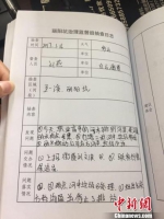 刘燕的河长日记 莲都区治水办提供 - 浙江新闻网