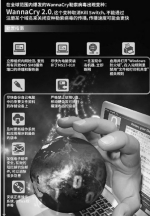 超级病毒仍在肆虐中 波及多个杭州办事服务窗 - 浙江新闻网