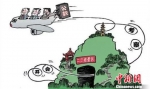 图为：公款旅游漫画。 杭州纪委供图 - 浙江新闻网