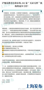 上海502家“无证无照”教育培训机构将逐步关停 - 浙江新闻网