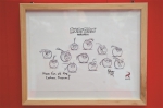 2012年，《愤怒的小鸟》开发商Rovio公司的首席营销官彼得向动漫博物馆捐赠游戏手稿一幅。陈中秋 摄 - 浙江新闻网