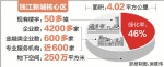 浙报制图：吴雄伟 - 浙江新闻网