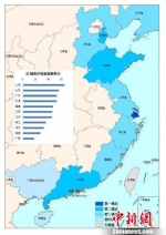 图为2015年中国11个沿海省(市、区)区域海洋创新指数梯次分布 李先杰供图 - 浙江新闻网