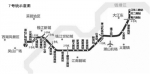 城西、城南的市民们准备好 这两段地铁快来了 - 浙江新闻网