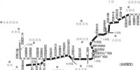 地铁三期规划调整公布 70多个地铁站点有变化 - 浙江新闻网