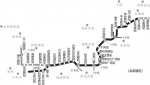 地铁三期规划调整公布 70多个地铁站点有变化 - 浙江新闻网