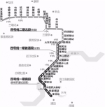 杭州地铁4号线一期南段近日将开通 - 住房保障和房产管理局