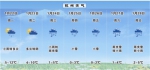 周三起雨雪天气将登场 杭城最低气温跌至0℃ - 浙江新闻网