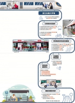杭州加快地铁建设 2021年底杭州要建成10条地铁2条城际铁路 - 住房保障和房产管理局
