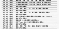 本周六杭州有春季最大规模招聘会:两万多个岗位 - 浙江新闻网