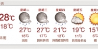 清明时节 杭州可能风大雨疾还很冷 - 浙江新闻网
