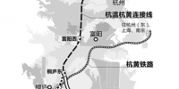 杭温铁路二期将新建桐庐东站 连接杭黄铁路 - 浙江新闻网