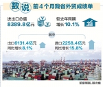 出口结构优化 前4个月浙江外贸增长超一成 - 浙江新闻网