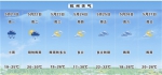 “小满”来了！杭州本周雨水绵绵 天气凉凉 - 浙江新闻网