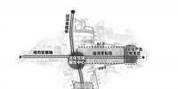 杭州大手笔打造大运河新城 走的是“文化范儿” - 杭州网