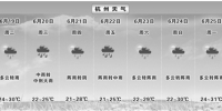 杭州要入梅了！阵雨、暴雨轮番上阵 这周杭州都将“泡”在雨里 - 杭州网