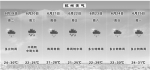 杭州要入梅了！阵雨、暴雨轮番上阵 这周杭州都将“泡”在雨里 - 杭州网
