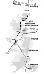 湖州至杭州西站至杭黄铁路连接线走向确定 - 杭州网