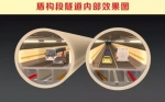杭州亚运会核心通道“博奥隧道”预计后年通车 钱塘江将有19条道路过江通道 - 杭州网