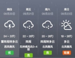 紧急通知！本周冷空气杀到 杭州气温降到1字头！还有三个消息更寒心…… - 杭州网