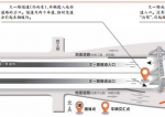 杭州文一路隧道开通11天 持续实地观察后总结出8个大小堵点 - 杭州网