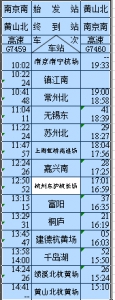 重磅！杭黄铁路列车时刻表出炉 开通高铁31对 - 杭州网