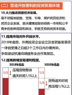 建设国际一流营商环境 杭州推出28条具体措施 - 杭州网