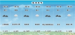 新年第一周雨水仍是“主角” 杭州气温将逐步回升 - 杭州网