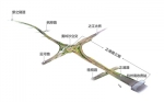 之浦路三期等四个快速路项目年内完工 亚运会前杭州主副城实现45分钟时空圈 - 杭州网