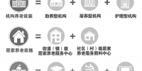 杭州专项规划缓解养老“一床难求”完善居家养老服务圈 - 杭州网