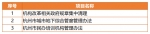 杭州发布2019年这项工作的计划 涉及住房、养老、教育、环保…… - 杭州网