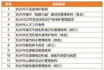 杭州发布2019年这项工作的计划 涉及住房、养老、教育、环保…… - 杭州网