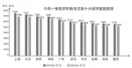 杭州人月薪8684元 排名全国第二！薪资涨幅最快 成为求职热门城市 - 杭州网