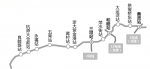 地铁5号线首通段计划6月底开通试运营 站台设置细节很潮很暖 - 杭州网