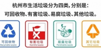杭州垃圾分类新标准来了！刚刚获批！施行时间定在…… - 杭州网