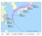 台风消息——“暹芭”今天（3日）14时距离台湾约550公里 夜里将进入东海东南部海面 之后在东海东部海域北上转向 请注意 - 气象