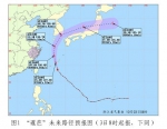 台风消息——“暹芭”今天（3日）8时距离台湾630公里  夜里将进入东海东南部海面  之后在东海东部海域北上转向  请注意 - 气象