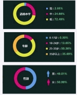 杭州西湖连续5天全国最热 上海游客最多 - 浙江网