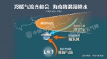 海南明起将迎持续性大到暴雨 交通旅游需加强防范 - 气象