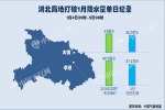 小寒节气湖北多地迎大雨 孝感安陆等降雨量破1月极值 - 气象