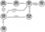 杭州数学杯赛一年比一年火 - 互联星空