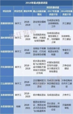 　浙江推进建设17个通用机场其中有一个在宁波宁海浙江推进建设17个通用机场其中有一个在宁波宁海 - 浙江网