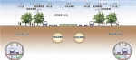 江南大道剖面图。 - 浙江网