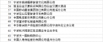 第十一届浙江省消费者信得过单位公告 - 浙江网