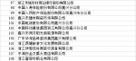 第十一届浙江省消费者信得过单位公告 - 浙江网