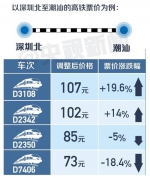 图片来源：央视新闻客户端 - 浙江新闻网